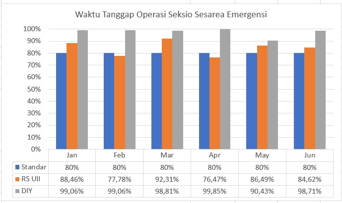 project1